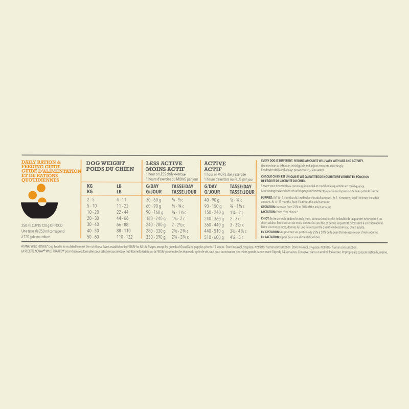 Acana Highest Protein: Wild Prairie Dog Food