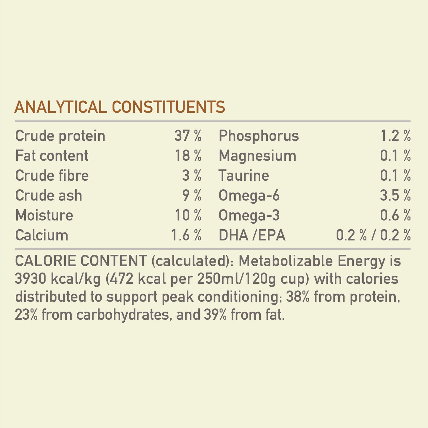 Acana Wild Prairie Cat Food