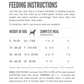 Orijen Original Freeze Dried Dog Food feeding guide 2