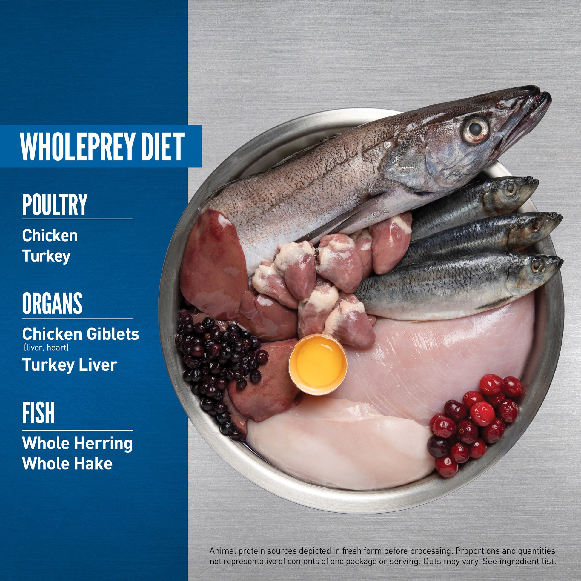 Orijen Original Biologically Appropriate Dog Food whole prey diet ingredients bowl