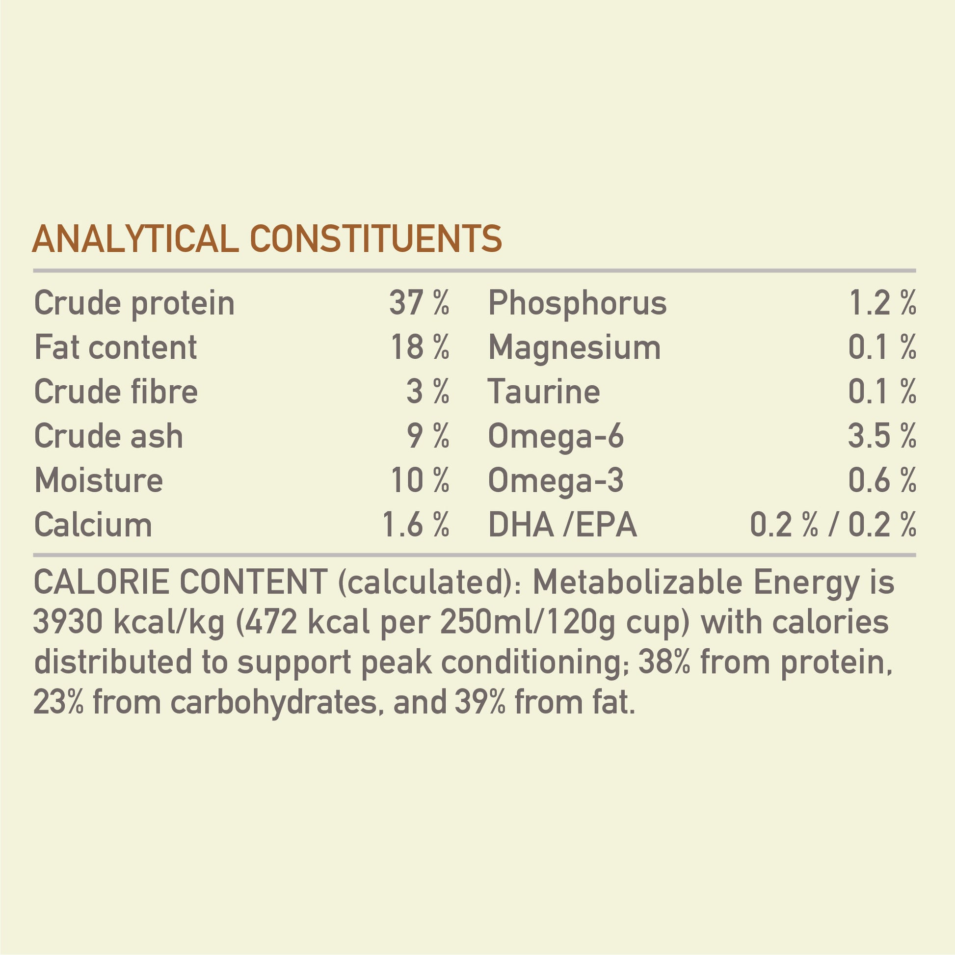 does acana dog food have taurine